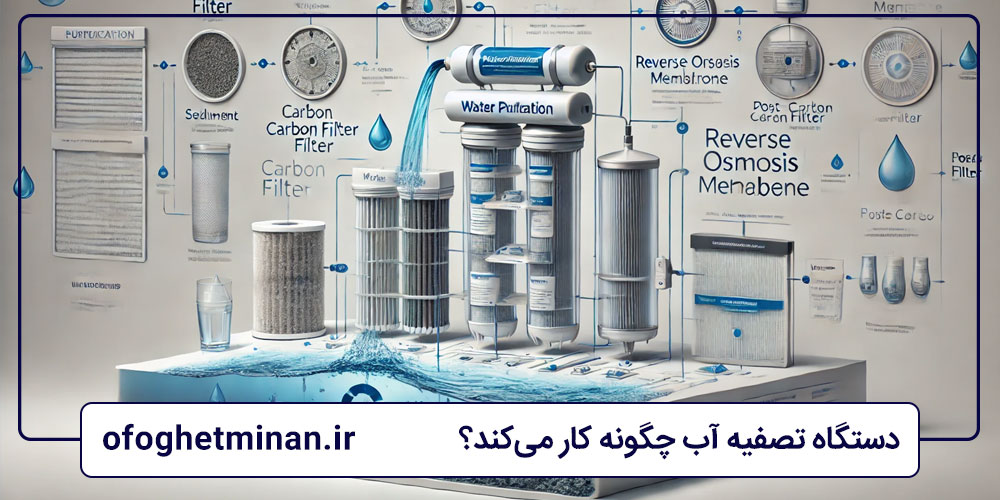 دستگاه تصفیه آب چگونه کار می‌کند؟